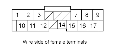 G00492071