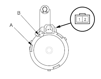 G00492091
