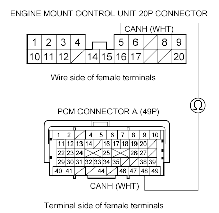 G00492110