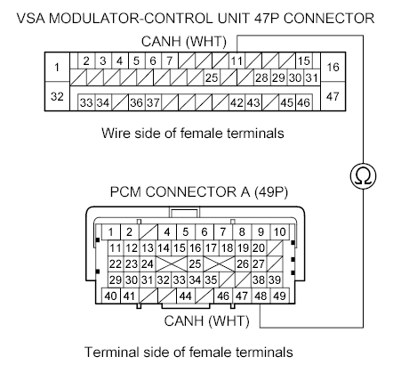G00492115