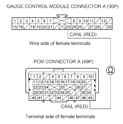 G00492117