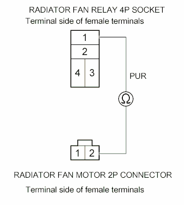G00496880