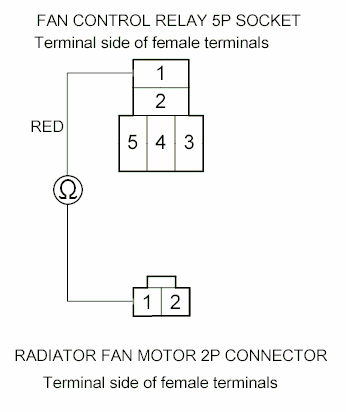 G00496881