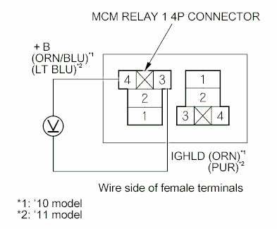 G00496910