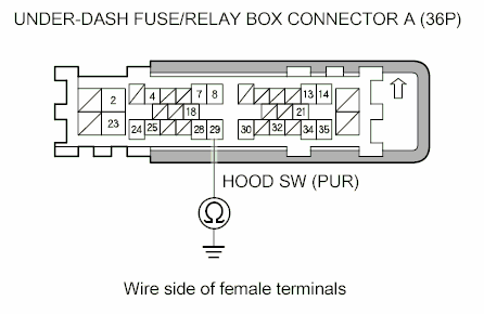G00500495