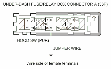 G00500498
