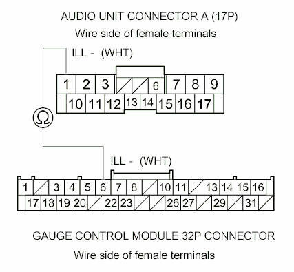 G00501868