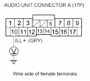 G00501869