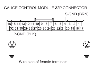 G00505329