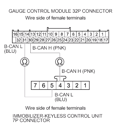 G00505330