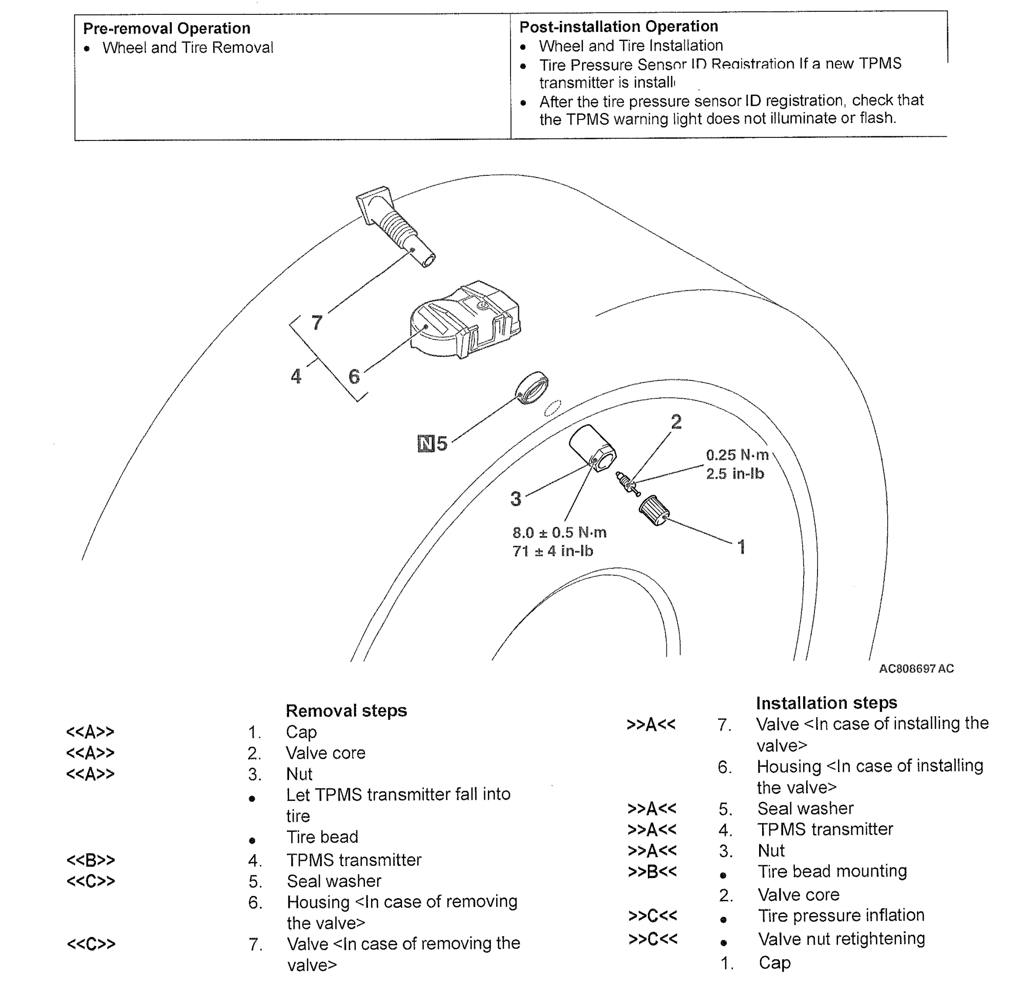 G00505453