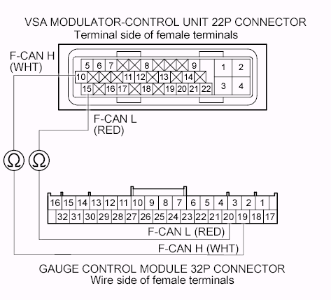 G00506740