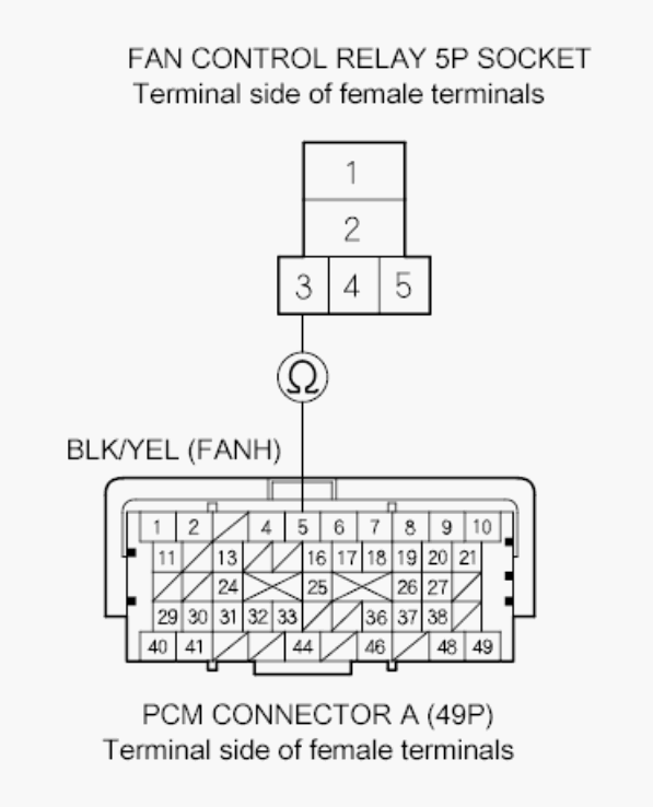G00509333