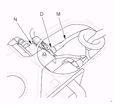 G00509438