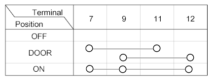 G00509850