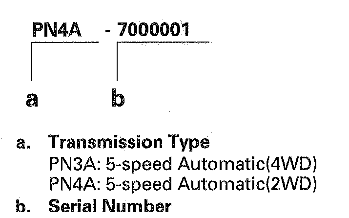 G00509859