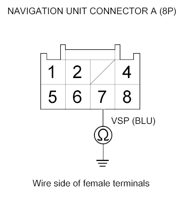 G00510118