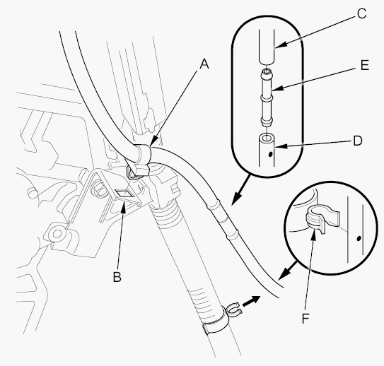 G00510145