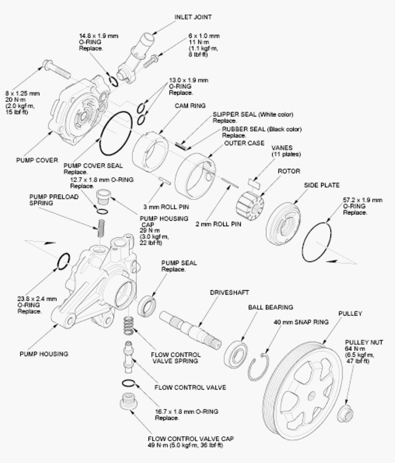 G00511723