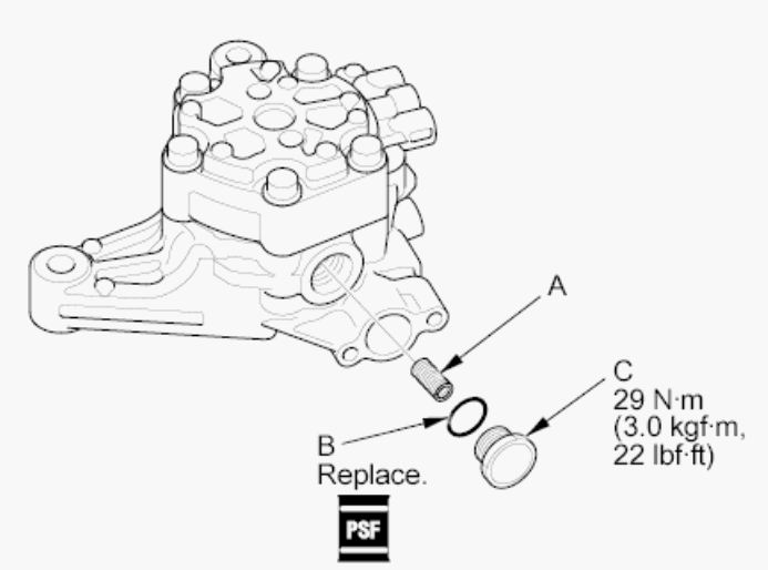G00511729