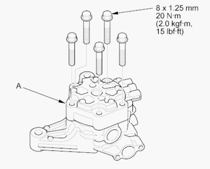 G00511730