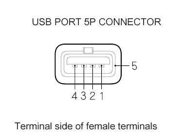 G00511838