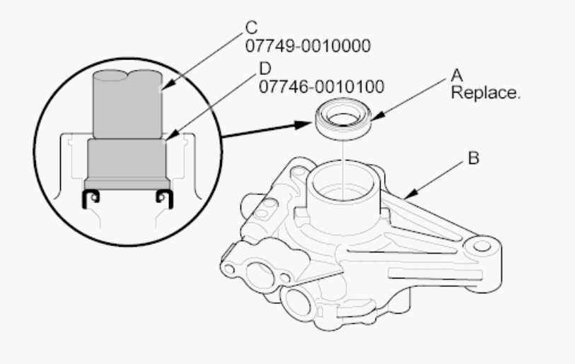 G00511931
