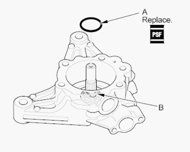 G00511933