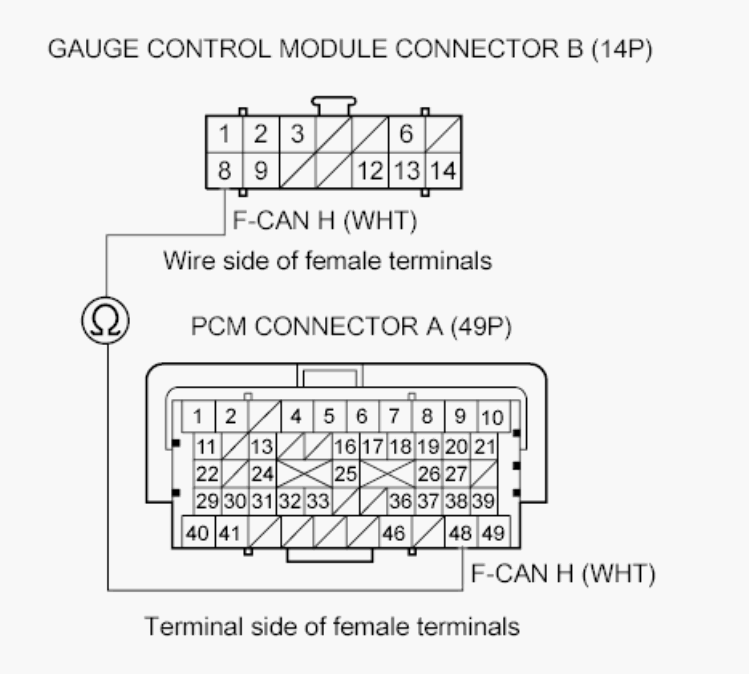 G00512195