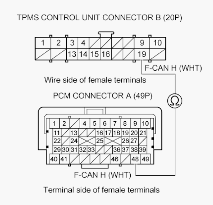 G00512200