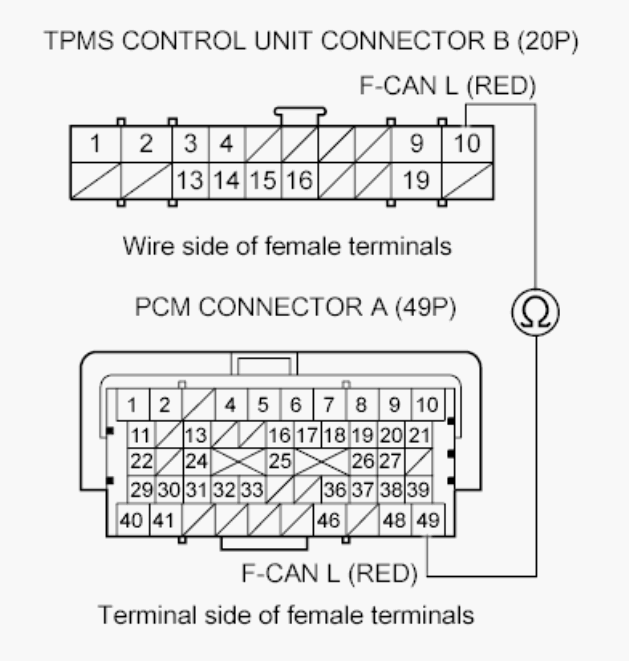 G00512206