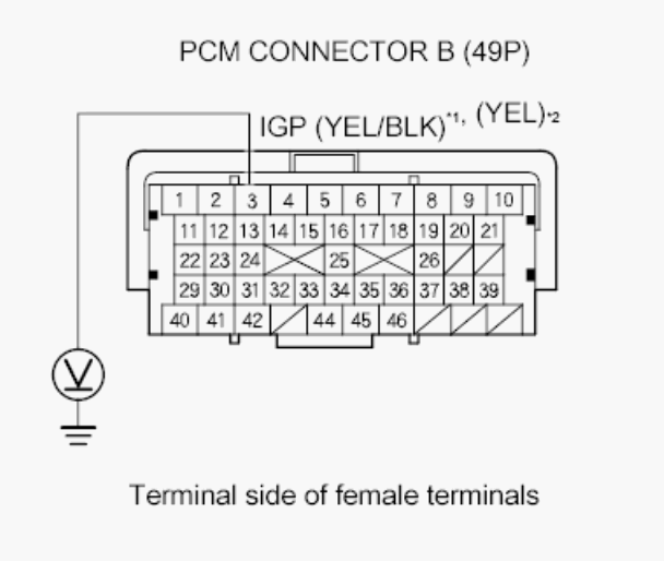 G00512319