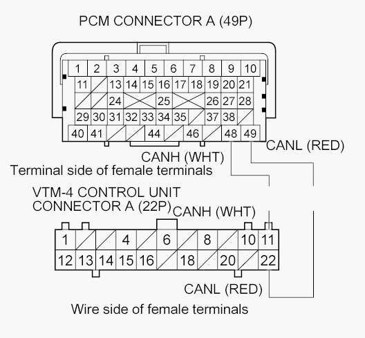 G00513010