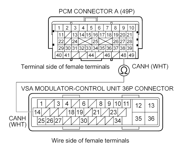 G00513013
