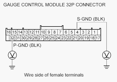 G00514325