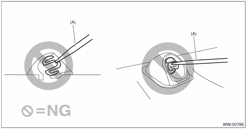 G00525742