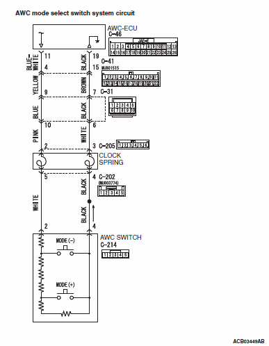 G00528506