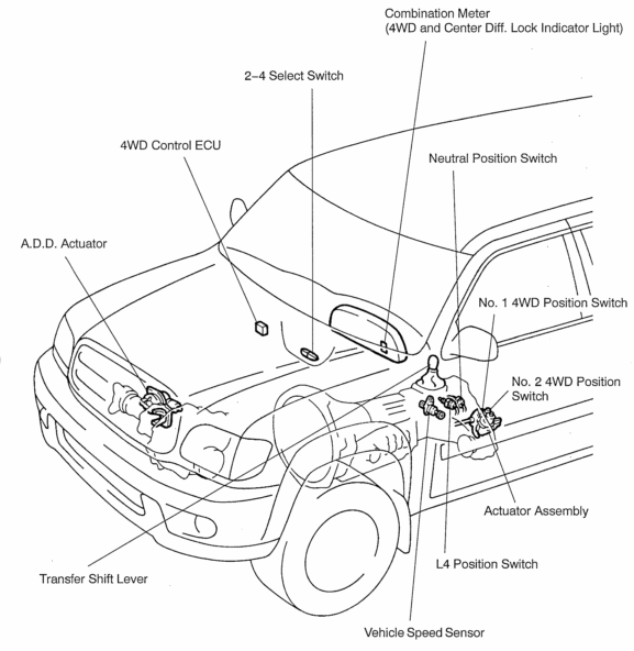 G00531748
