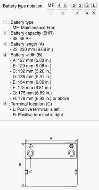 G00538763