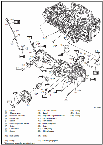 G00545158