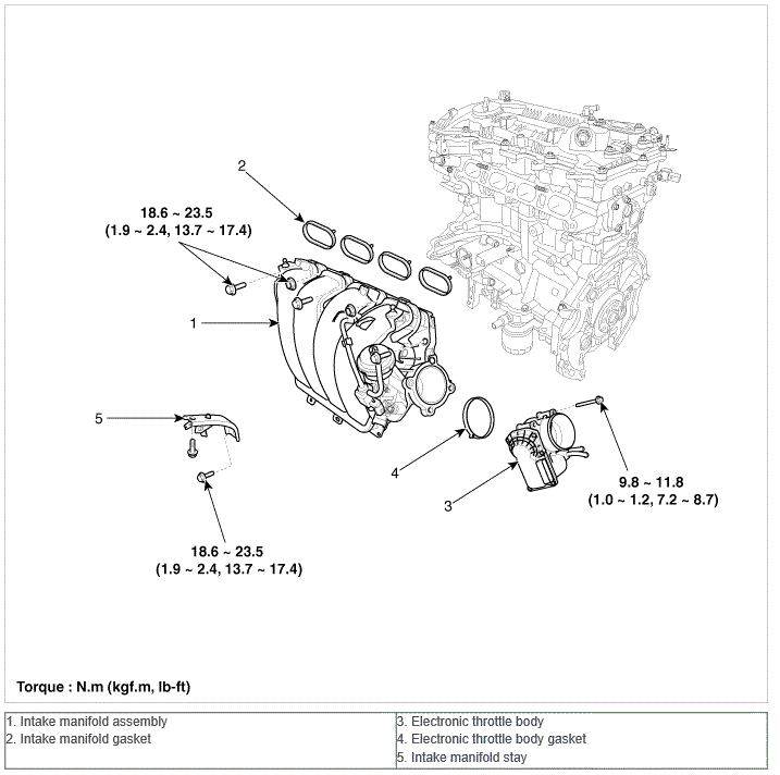 G00546113