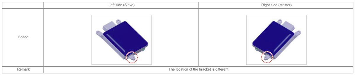 G00569792