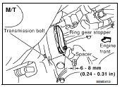 G00572879