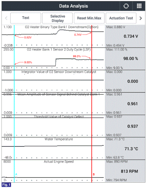 G00578101