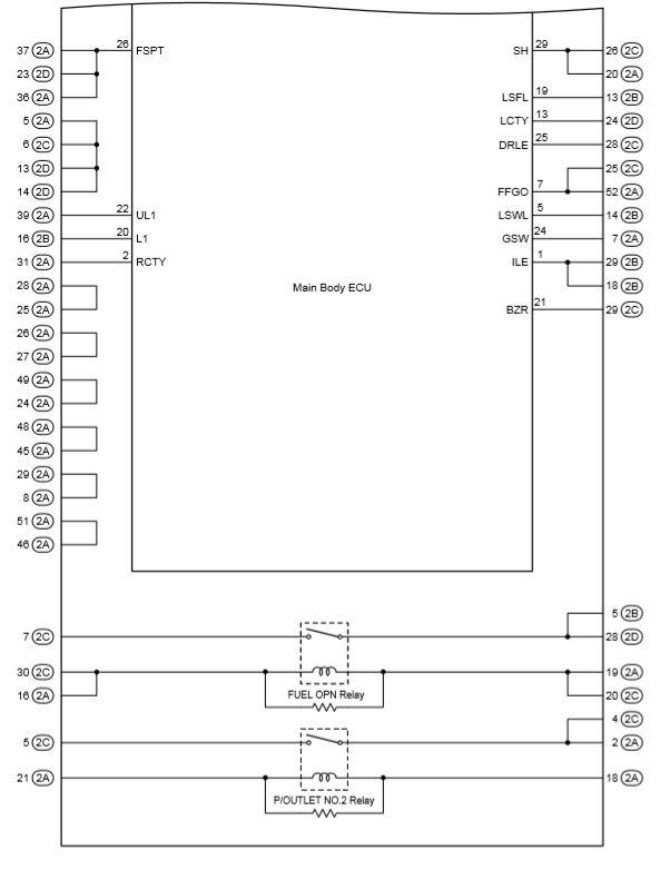 G00584365