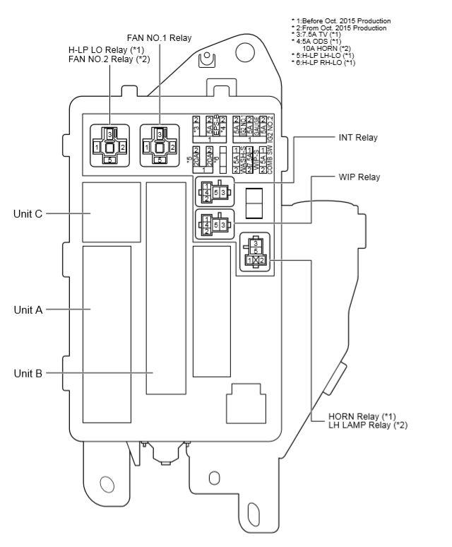 G00584515