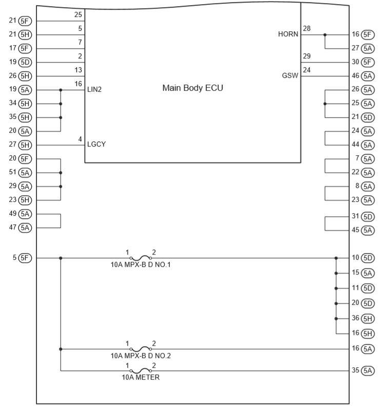 G00584591