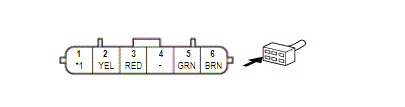 G00613722