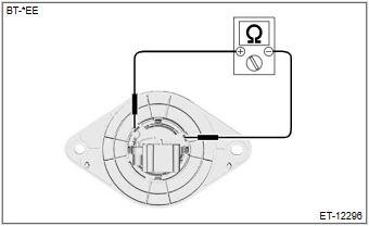 G00678633