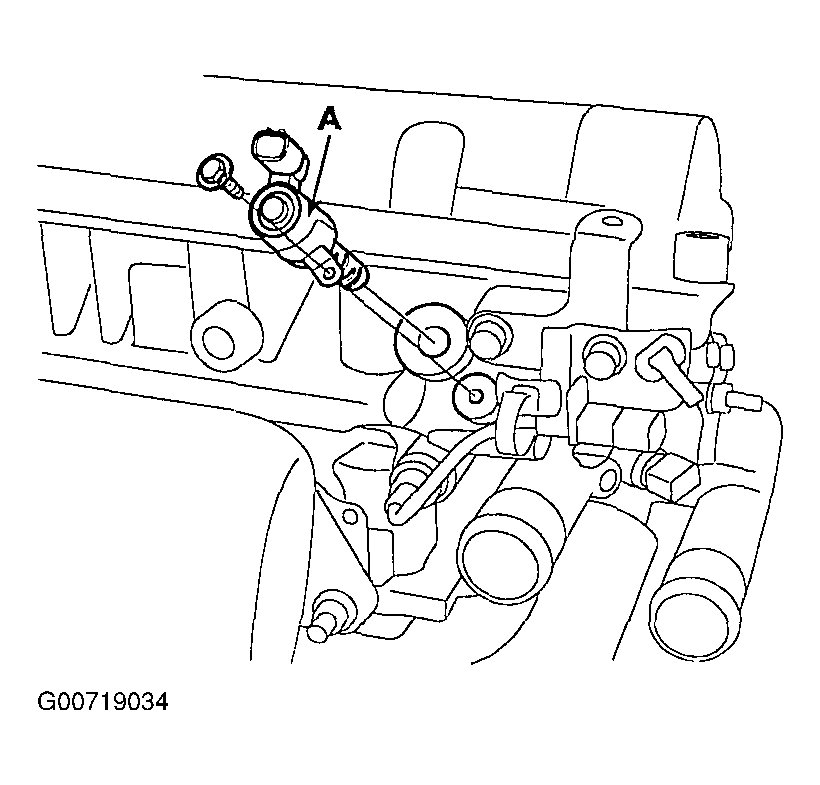 G00719034